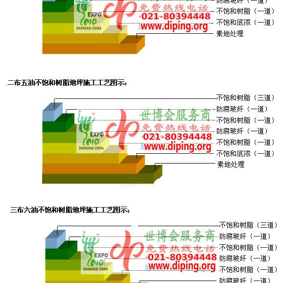 吉林不饱和树脂地坪，不饱和树脂防腐地坪,防腐蚀地坪施工厂家产品图2